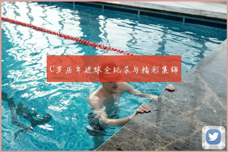 C罗历年进球全纪录与精彩集锦